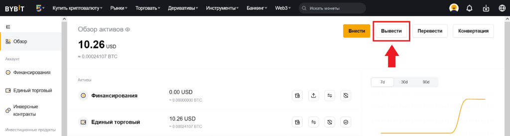 Как вывести криптовалюту  Bybit