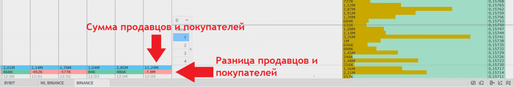 Описание кластера в CScalp