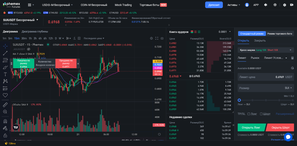 Торговля через сайт биржи, Phemex