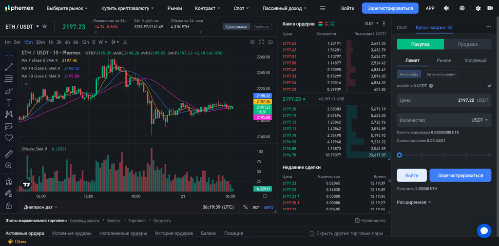 Маржинальная торговля, Phemex