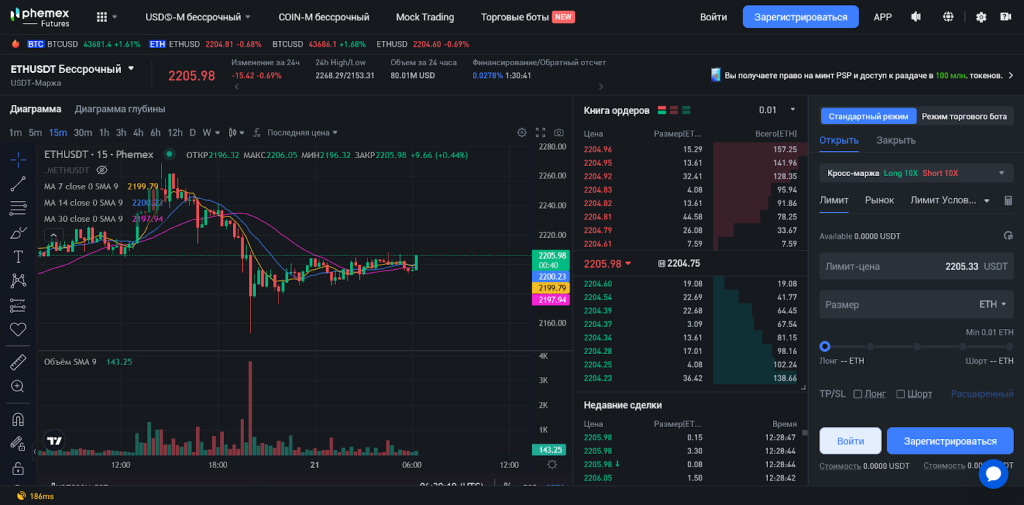Фьючерсы USDT-M, Phemex