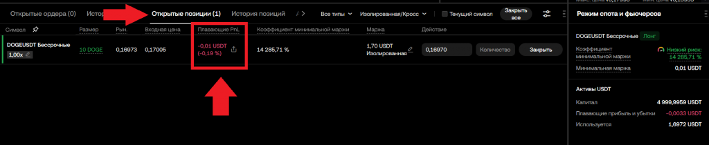 Информация о PnL трейдера на бирже OKX