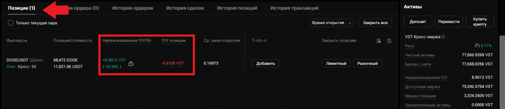 Данные о PnL трейдера на бирже BingX