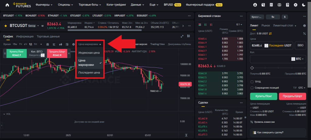 Веб-терминал Binance: рынок бессрочных фьючерсов