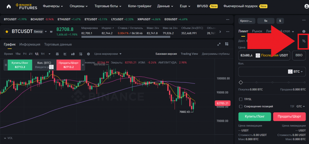 Иконка калькулятора PnL в веб-терминале Binance