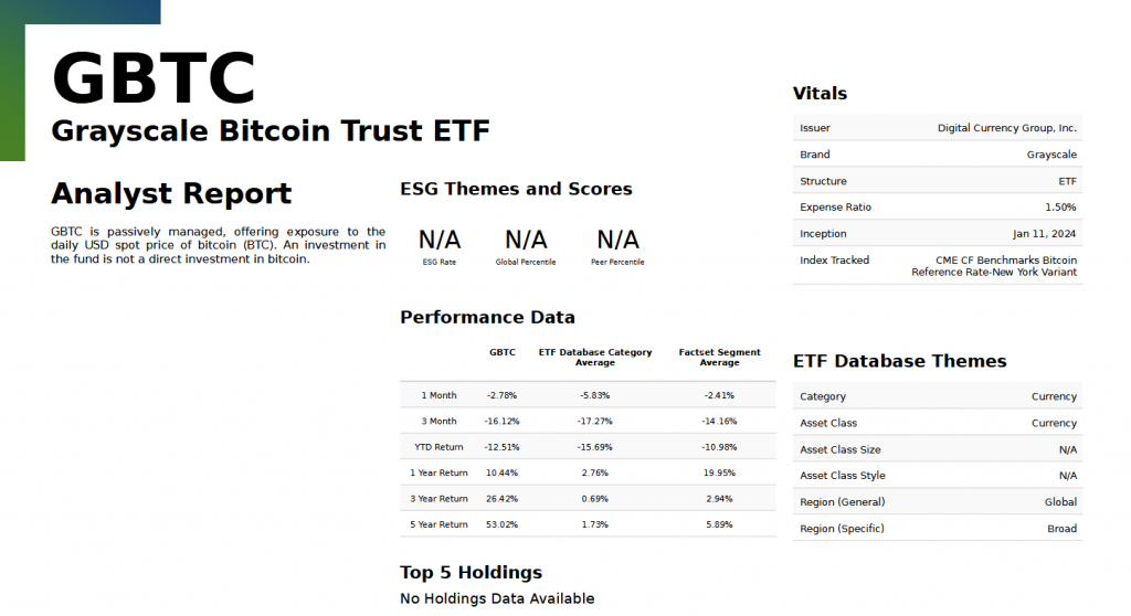 Криптовалютные биржевые фонды ETF
