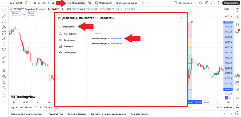 Выбор инструмента Автокоррекция по Фибоначчи в TradingView