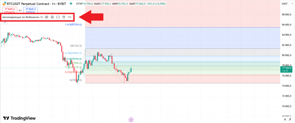 Панель управления индикатором Автокоррекция Фибоначчи в TradingView