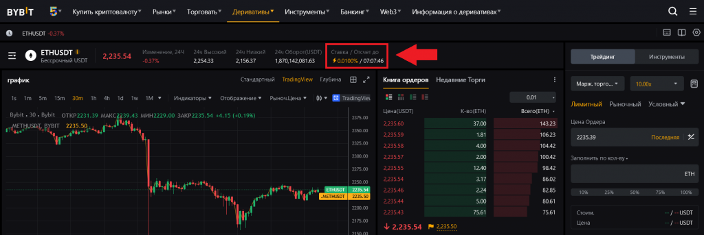 Фандинг на Bybit