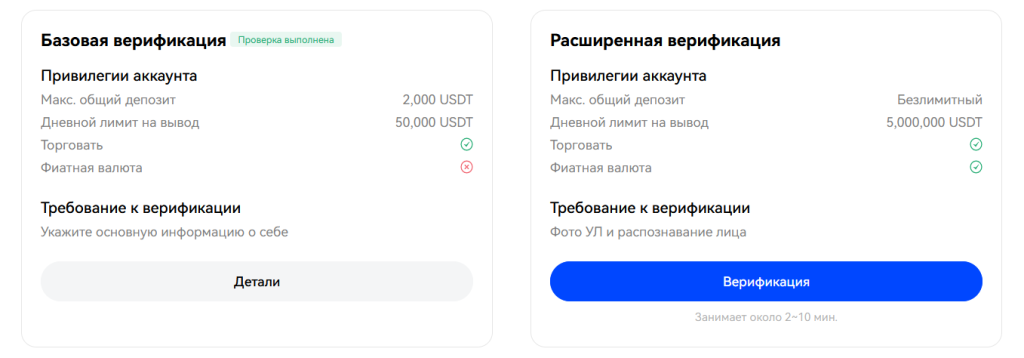 Ограничения и KYC, BingX