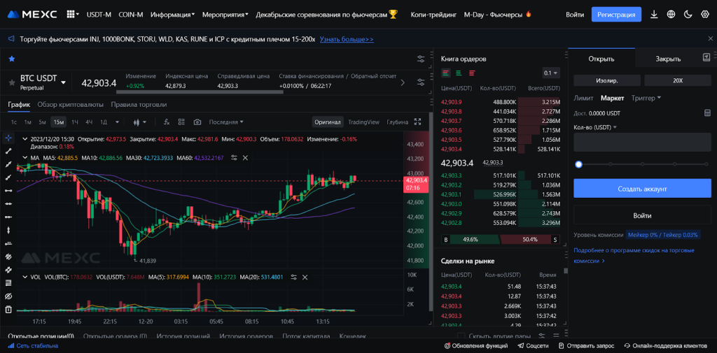 Фьючерсы USDT-M, MEXC