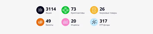 etoro, etoro отзывы