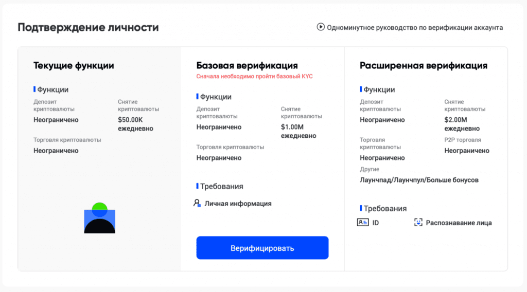 обучение скальпингу, обучение скальпингу криптовалют, скальпинг на бирже, скальпинг на московской бирже, скальпинг на бирже криптовалют, лучшая биржа для скальпинга, скальпинг на бирже бинанс