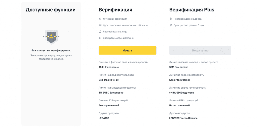 обучение скальпингу, обучение скальпингу криптовалют, скальпинг на бирже, скальпинг на московской бирже, скальпинг на бирже криптовалют, лучшая биржа для скальпинга, скальпинг на бирже бинанс
