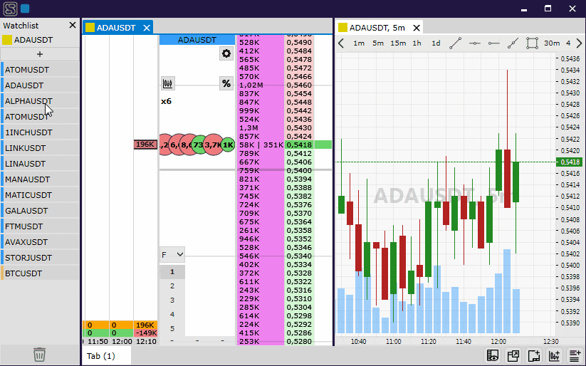 Watchlist