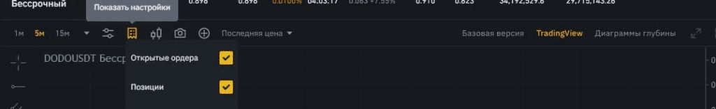 Сделки, заявки, SL/TP не отображаются на графике Tradingview на бирже Binance