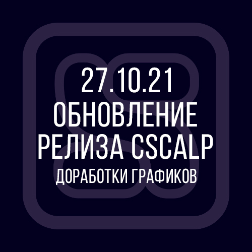 27.10.21 Обновление релиза CScalp: работа над графиками