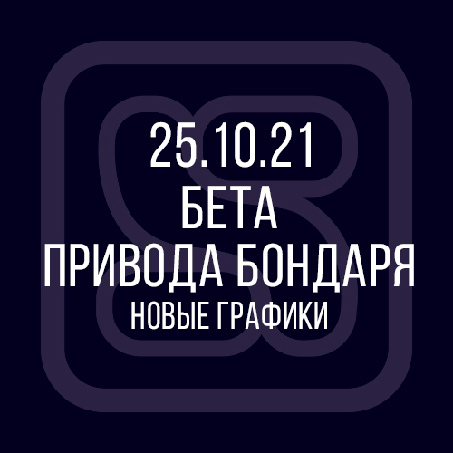 25.10.21 Бета-версия терминала Привод Бондаря: новые графики