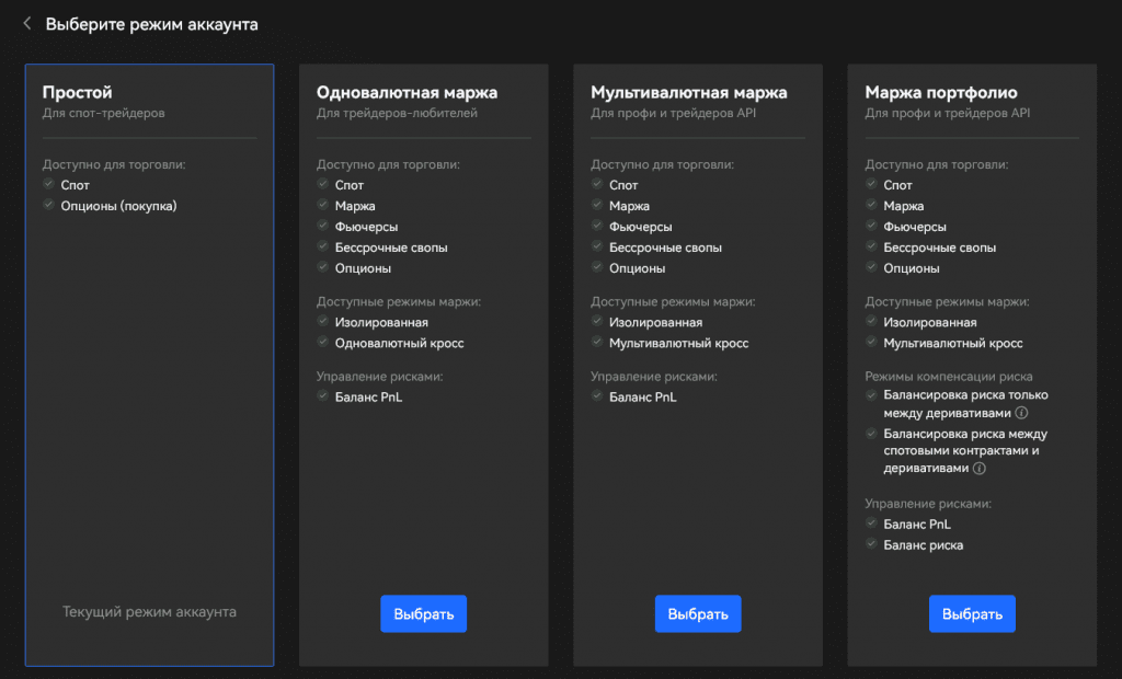 OKX спот, маржинальная торговля на OKX, OKX фьючерсы, как торговать фьючерсами на OKX, OKX бессрочные свопы, OKX опционы, торговля на OKX, OKEx, биржа OKEx, бессрочные свопы, фьючерсы OKEx, OKX, биржа OKX, фьючерсы OKX