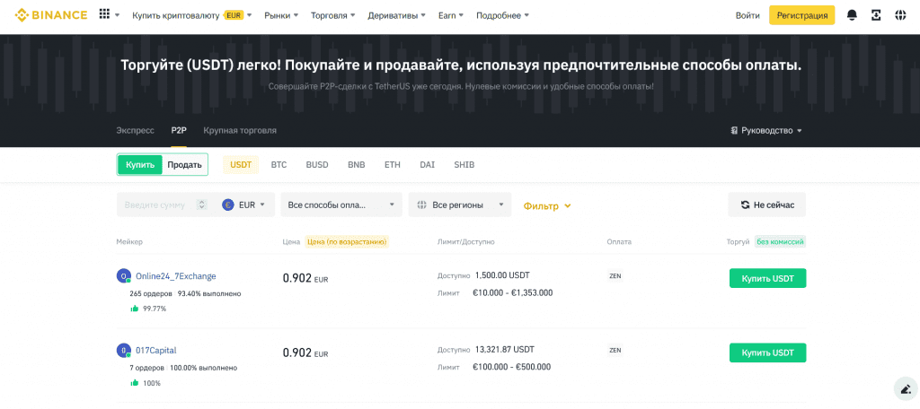 торговля криптовалютой