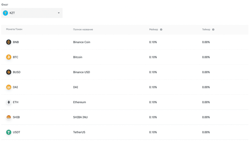 комиссии binance p2p, комиссии за p2p-сделки на binance с KZT