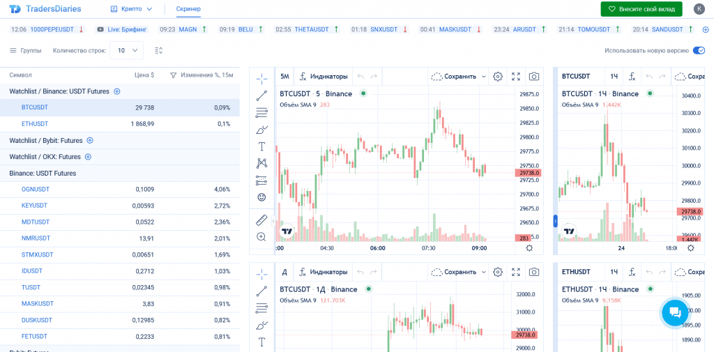 торговля криптовалютой