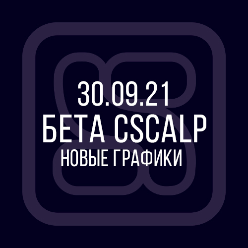 30.09.21 Бета-версия CScalp: новые графики