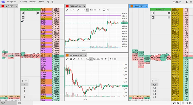 терминал ATAS, платформа ATAS, ATAS, atas торговая платформа, atas платформа для трейдинга, atas crypto