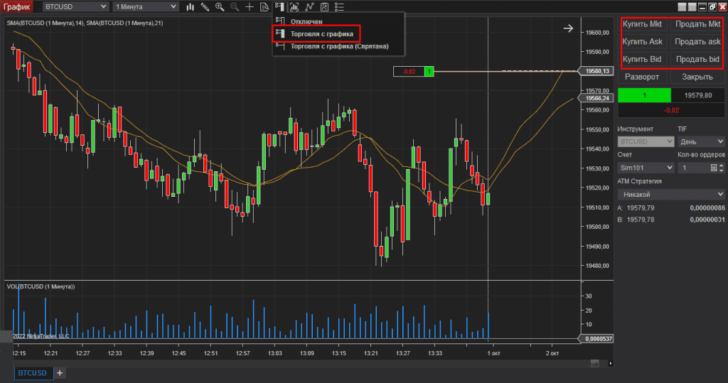 Пример открытия ордера с графика на платформе NinjaTrader