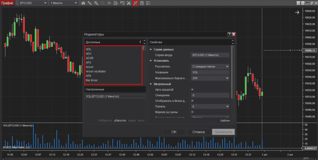 Пример выбора и установки индикаторов на платформе NinjaTrader