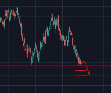  трейдинг, крипта, криптовалюта, Trader signals, бесплатный канал, сигнал, для трейдеров, бесплатный канал с сигналами, бесплатный канал с сигналами для трейдеров