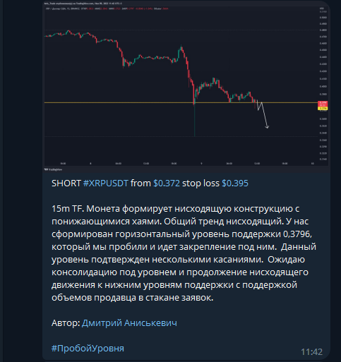  трейдинг, крипта, криптовалюта, Trader signals, бесплатный канал, сигнал, для трейдеров, бесплатный канал с сигналами, бесплатный канал с сигналами для трейдеров