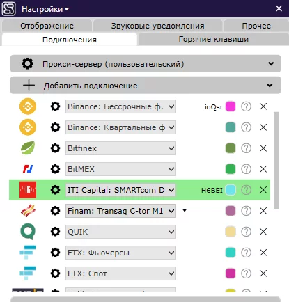 SmartCOM ITICapital
