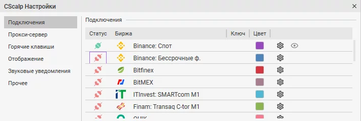 CScalp, Бинанс, Бинанс спот, подключение к Бинанс, создание API cscalp, Binance spot, binance cscalp