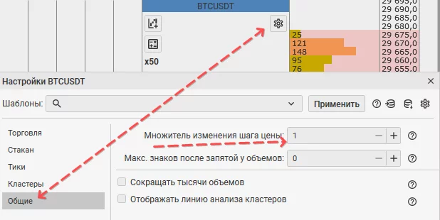 CScalp, масштабирование цен