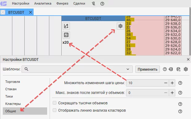 CScalp, масштабирование цен