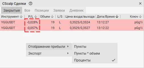 CScalp, торговый терминал, привод бондаря, внутридневной трейдинг