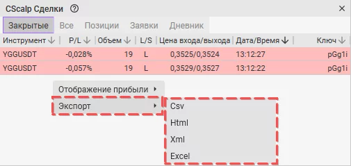CScalp, торговый терминал, привод бондаря, внутридневной трейдинг