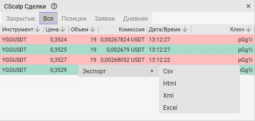 CScalp, торговый терминал, привод бондаря, внутридневной трейдинг