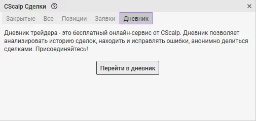 CScalp, торговый терминал, привод бондаря, внутридневной трейдинг