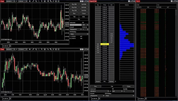 NinjaTrader