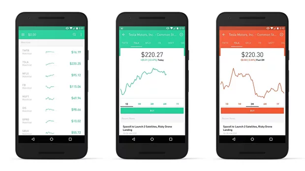 robinhood, robinhood в России, robinhood приложение, robinhood investing