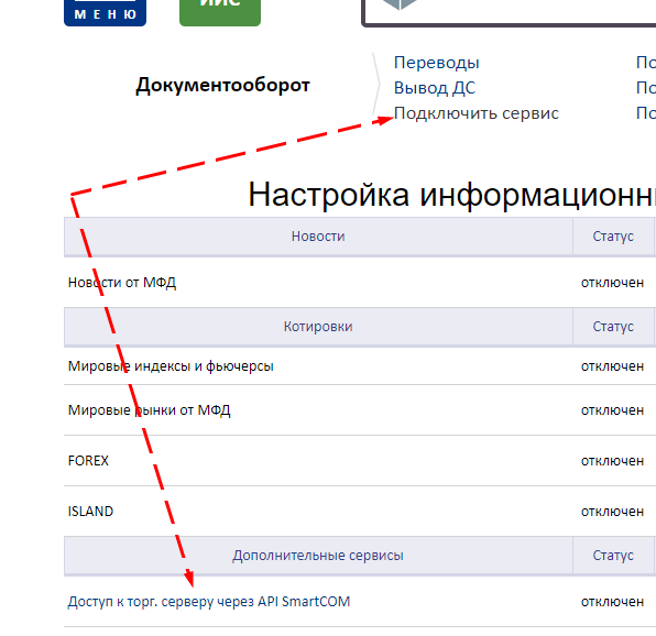 Интерфейс подключения к брокеру ITI Capital в скальперском приводе CScalp.