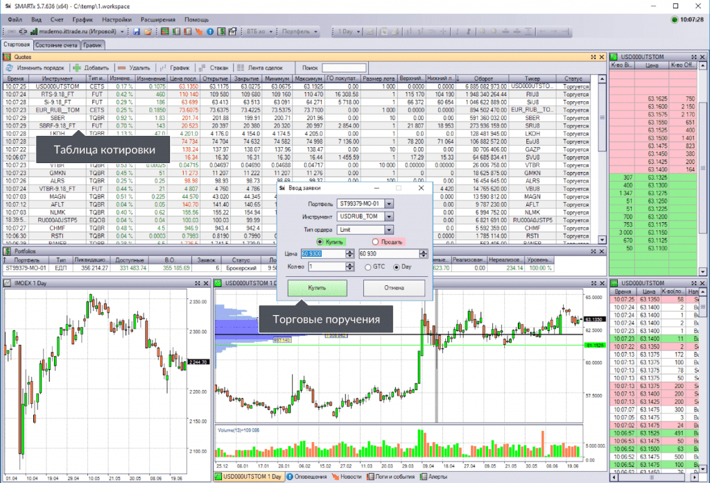 smartx, smartx терминал, smartcom, smartx официальный сайт, smartx отзывы