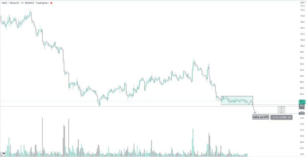  трейдинг, крипта, криптовалюта, Trader signals, бесплатный канал, сигнал, для трейдеров, бесплатный канал с сигналами, бесплатный канал с сигналами для трейдеров