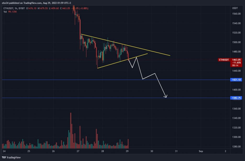  трейдинг, крипта, криптовалюта, Trader signals, бесплатный канал, сигнал, для трейдеров, бесплатный канал с сигналами, бесплатный канал с сигналами для трейдеров