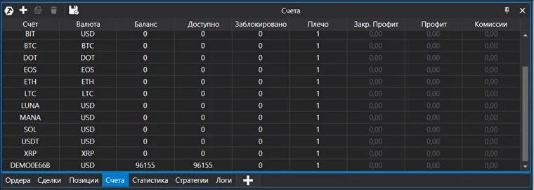 терминал ATAS, платформа ATAS, ATAS, atas торговая платформа, atas платформа для трейдинга, atas crypto