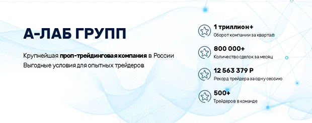 А-Лаб Групп, А-Лаб Групп трейдинг, А-Лаб, А-Лаб Групп проп, А-Лаб отзывы, проп, проп-трейдинг
