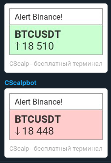 Алерты Binance в Cscalpbot