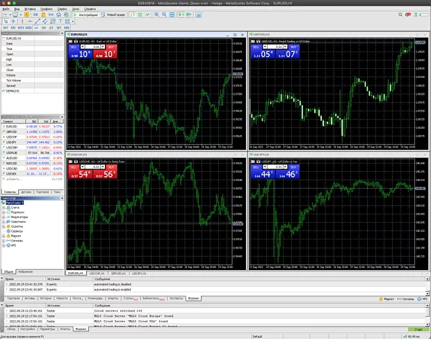 MetaTrader 5 предлагает акции, криптовалюты, и другие рынки